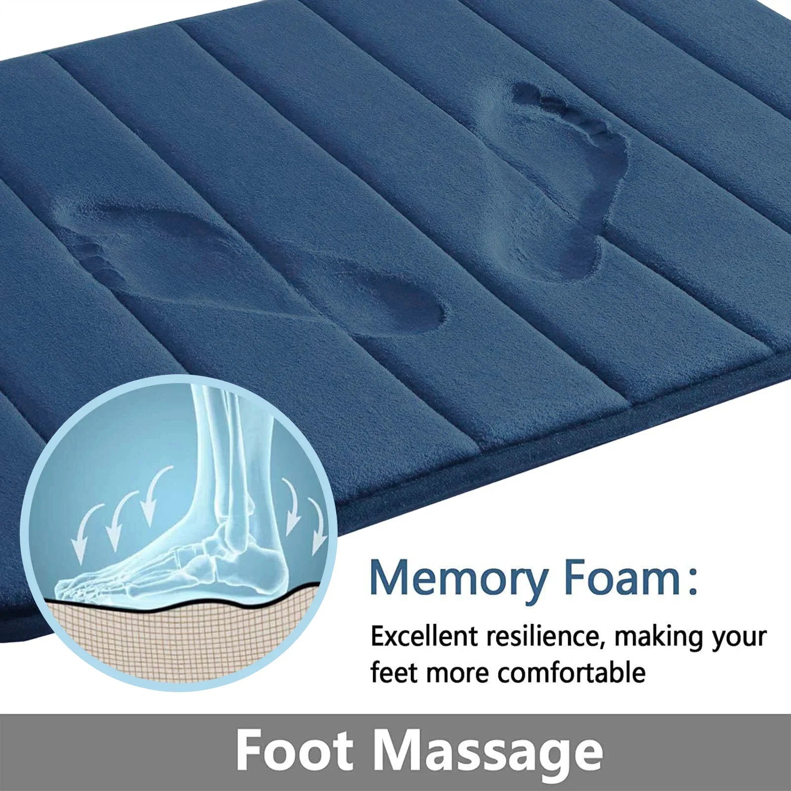 Super Absorbent Memory Foam Bath Mat Set – Non-Slip, Quick-Drying Bathroom Rug