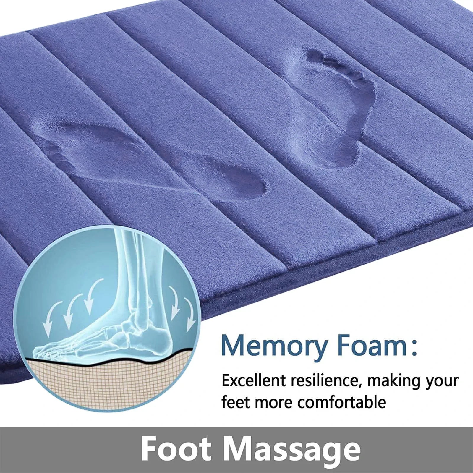 Super Absorbent Memory Foam Bath Mat Set – Non-Slip, Quick-Drying Bathroom Rug