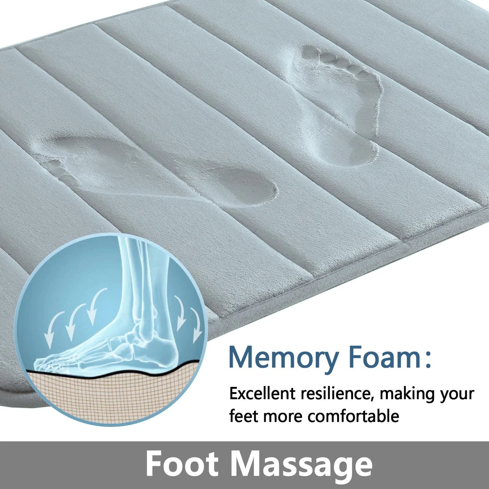 Super Absorbent Memory Foam Bath Mat Set – Non-Slip, Quick-Drying Bathroom Rug