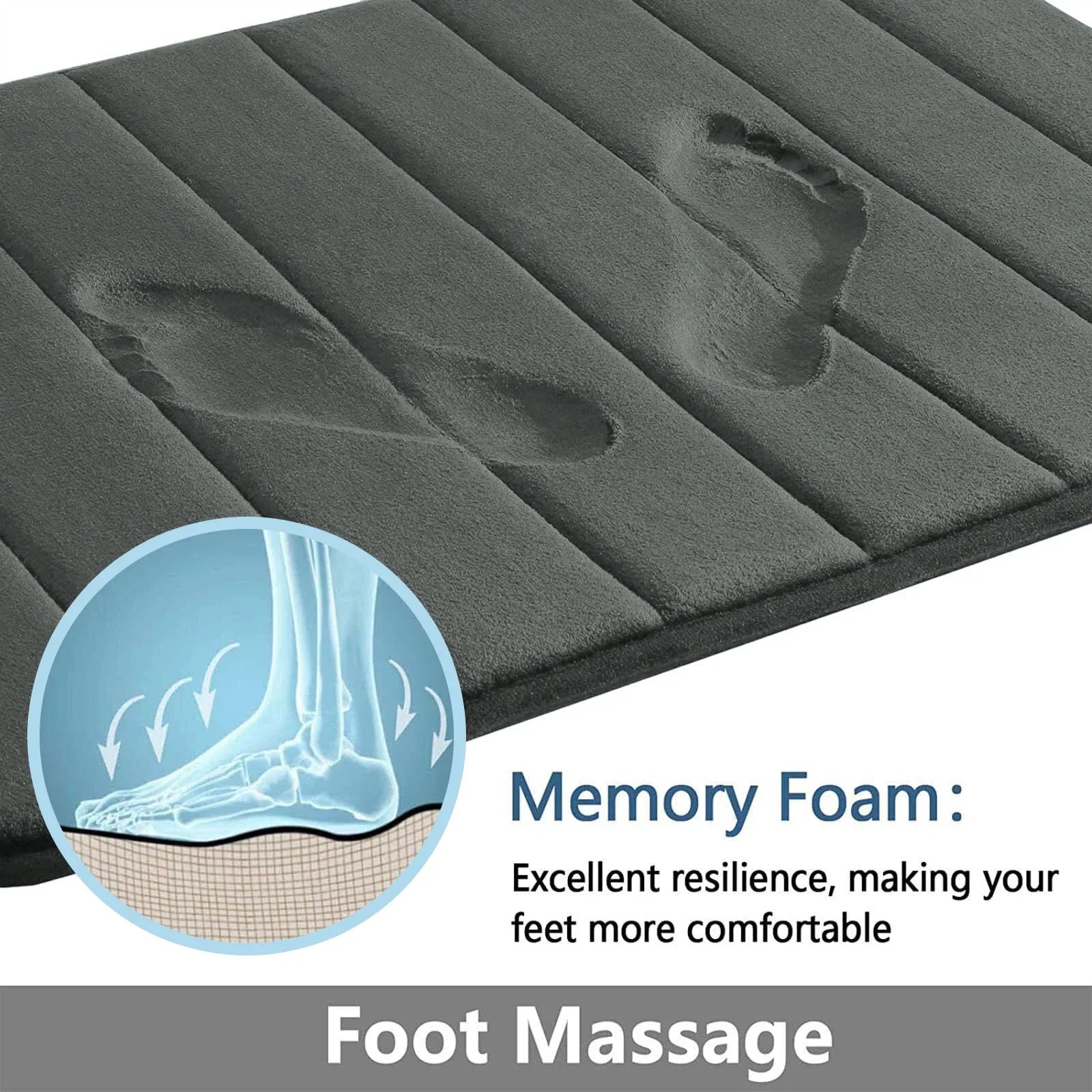 Super Absorbent Memory Foam Bath Mat Set – Non-Slip, Quick-Drying Bathroom Rug